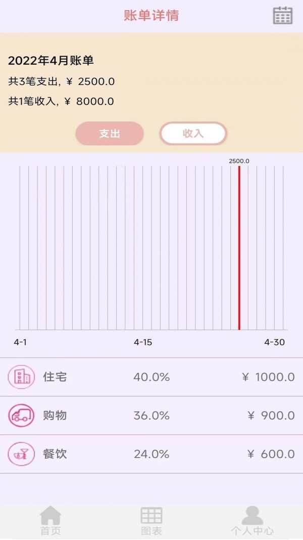 黎吧记账app下载-黎吧记账app官方版1.5